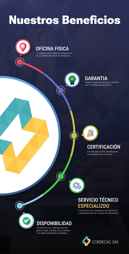 beneficios